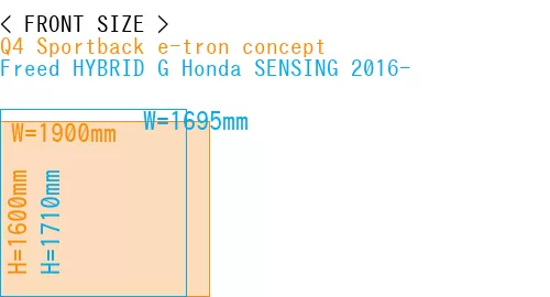 #Q4 Sportback e-tron concept + Freed HYBRID G Honda SENSING 2016-